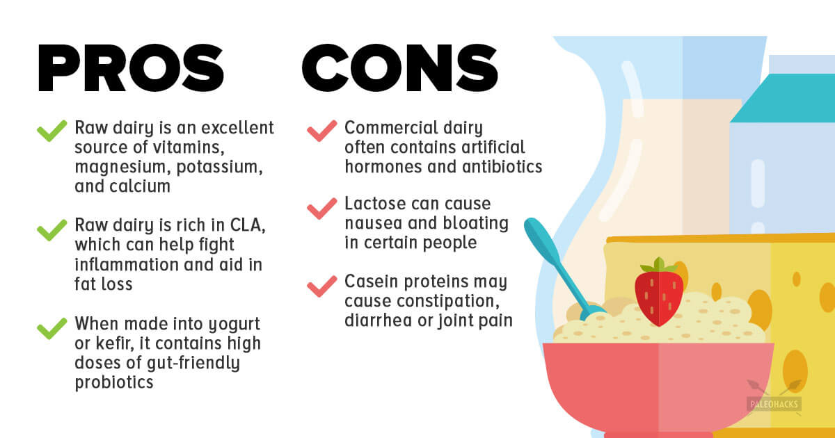 what is the paleo diet pros and cons