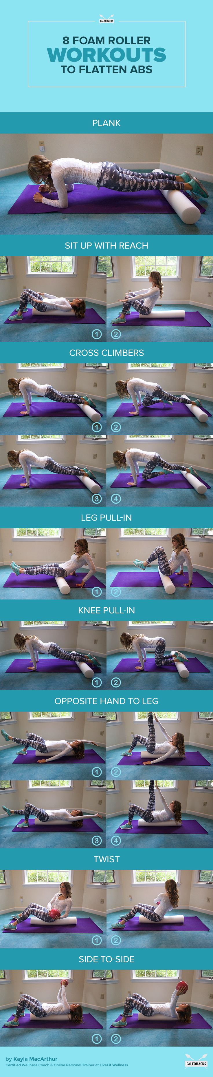 Eight Foam Roller Exercises For Abs PaleoHacks