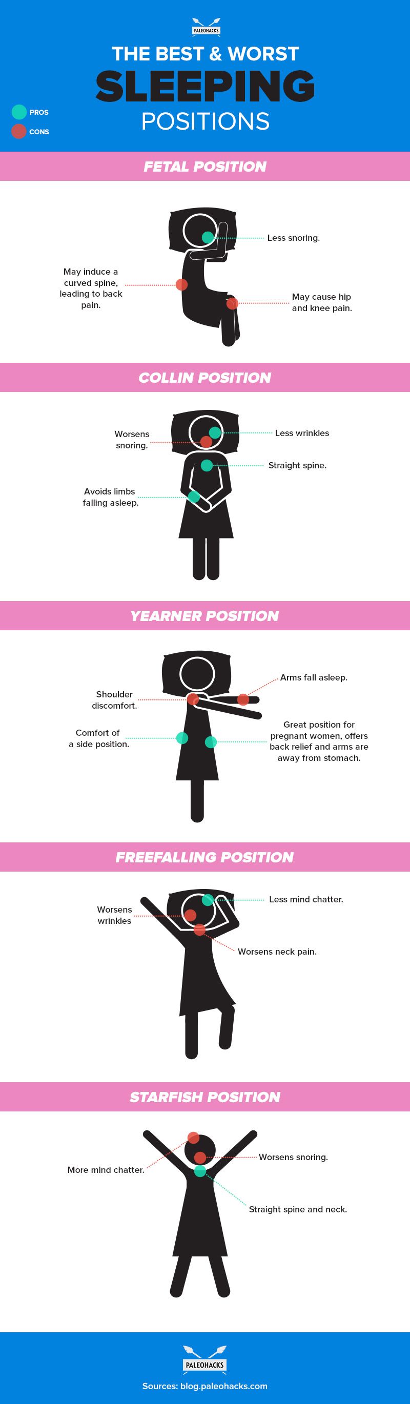 The 10 Best And Worst Sleeping Positions For Couples