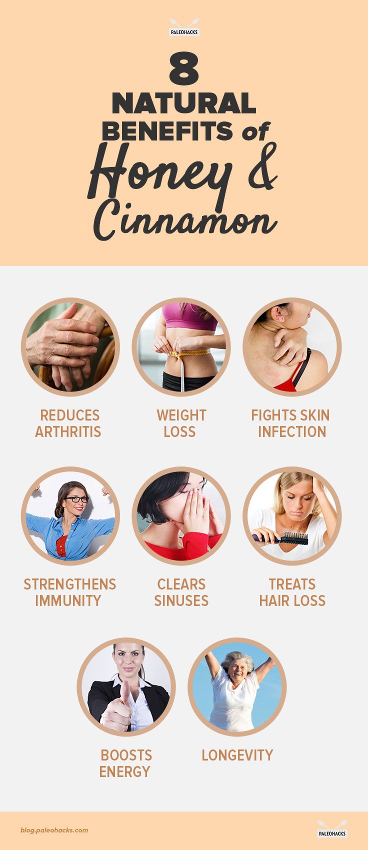 8 Natural Benefits of Cinnamon and Honey