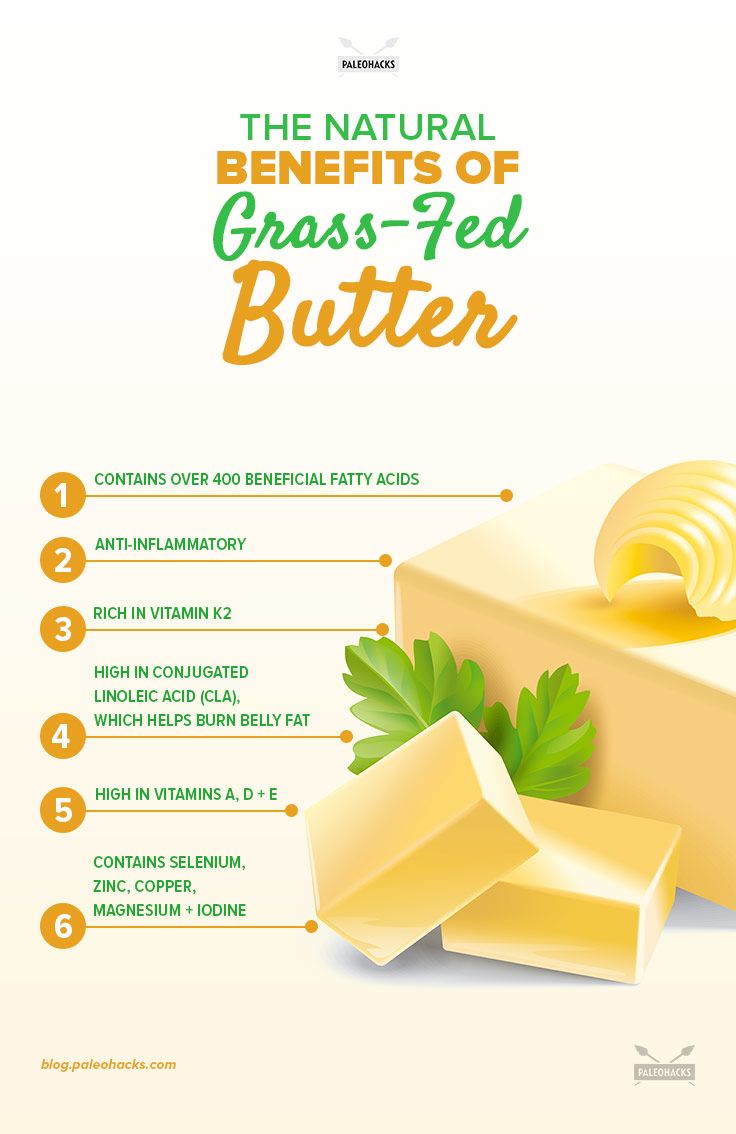 The Natural Benefits Of GrassFed Butter and Why it Beats Margarine