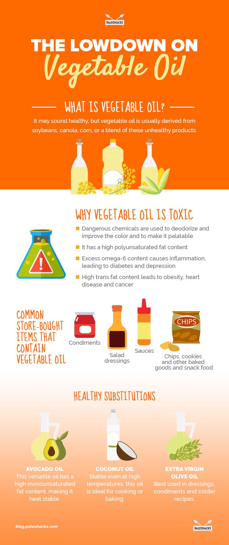 The Dirty Truth About Vegetable Oil and What to Use Instead