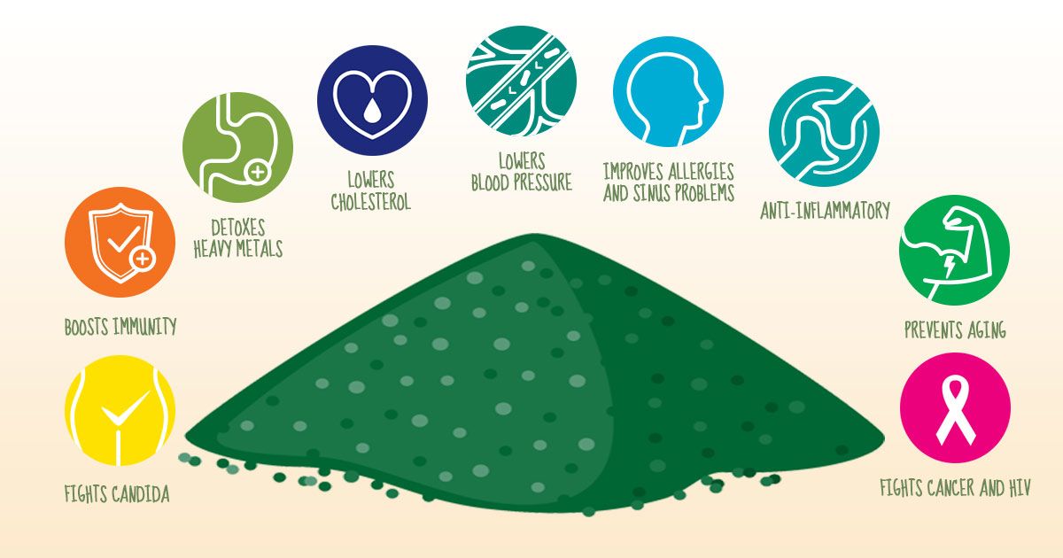 Spirulina Benefits 9 Reasons to Eat This Powerful Superfood