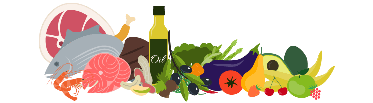 What is Paleo? | Food, Exercises and Lifestyle Guidelines ...