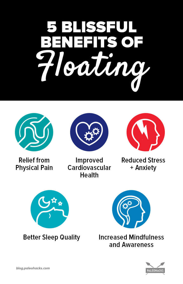 Sensory Deprivation Tank 5 Blissful Benefits of Floating