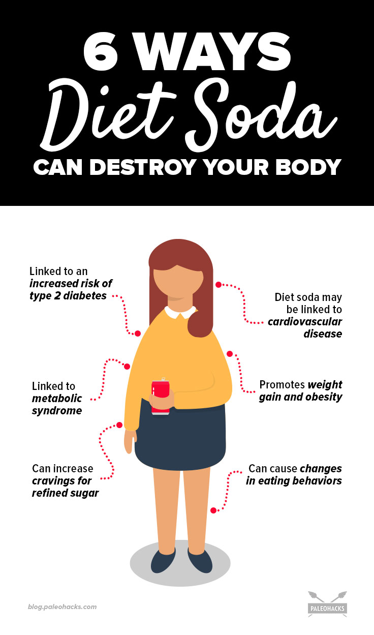 6 Ways Diet Soda Can Destroy Your Body PaleoHacks