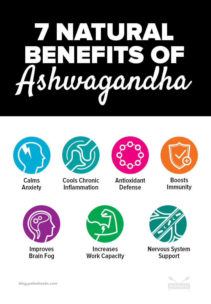 7 Natural Ways Ashwagandha Protects Your Thyroid & Calms Stress