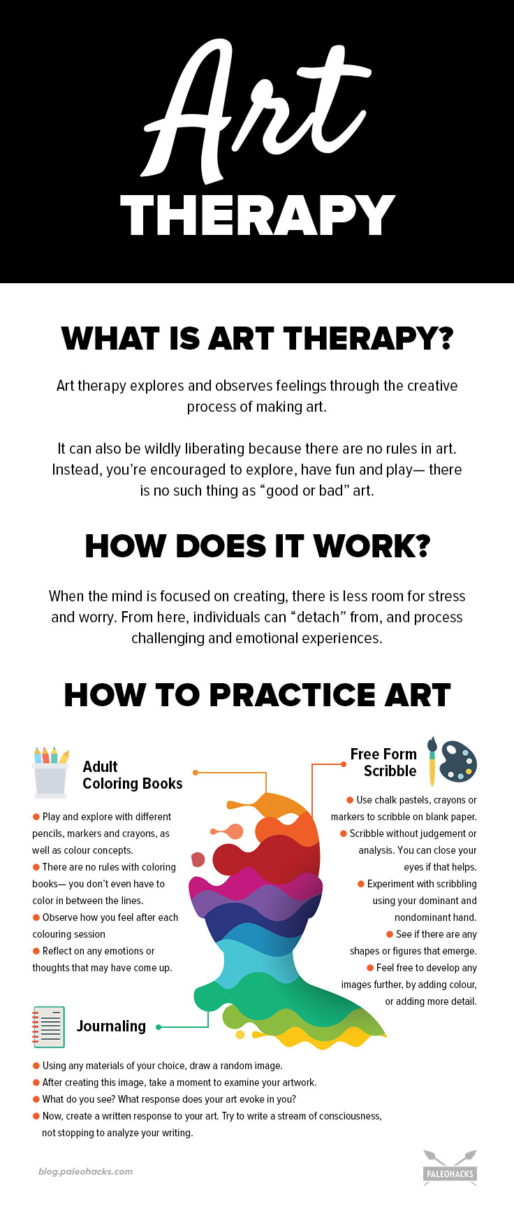 Art Therapy Heals & 3 Creative Activities You Can Try At Home