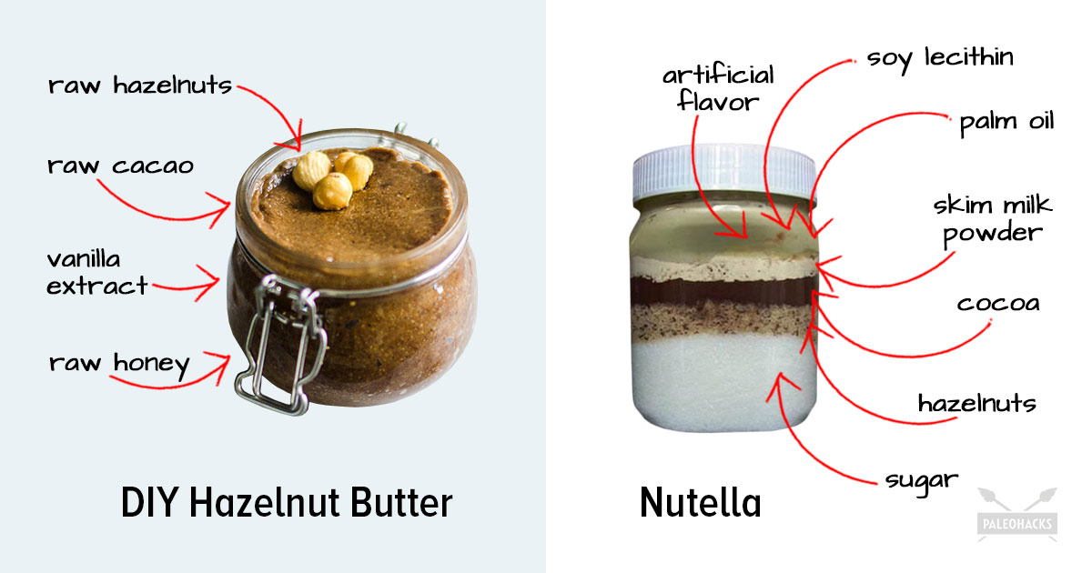 DIY Hazelnut Butter (Bonus Salted Chocolate Hazelnut Recipe)