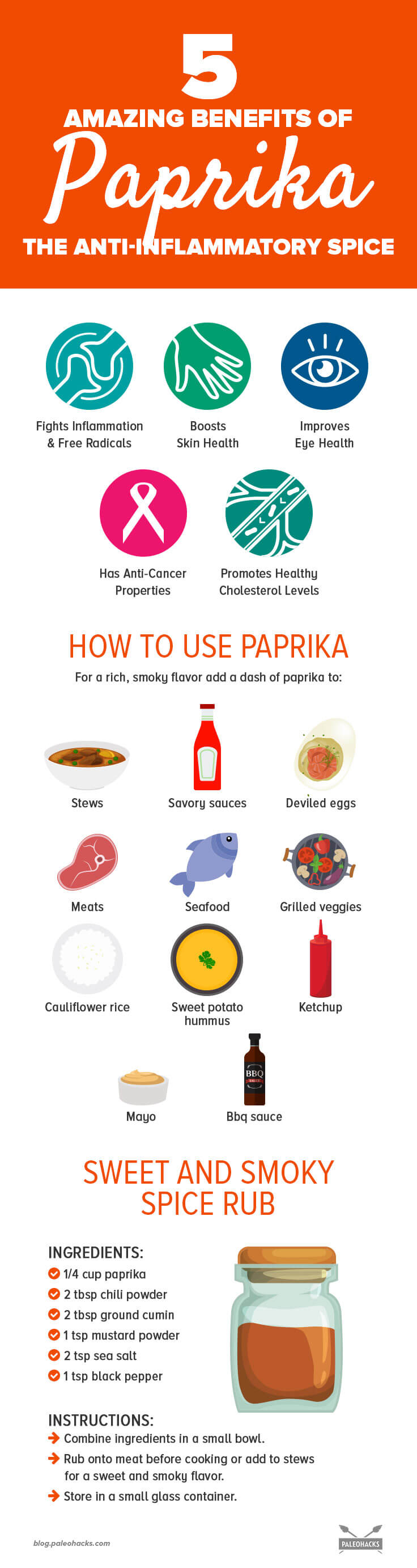 Paprika 5 Amazing Benefits of The AntiInflammatory Spice
