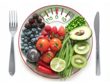 From Zero to Macro: An Easy Guide to Measuring Macros