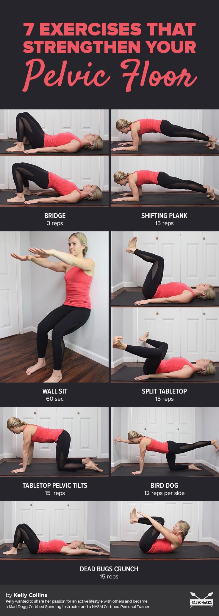 Pelvic Floor Exercises Handout