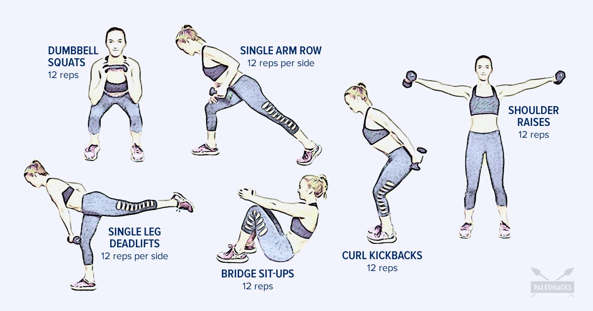 7 Benefits of Strength Training (Plus A Total Body Workout!)