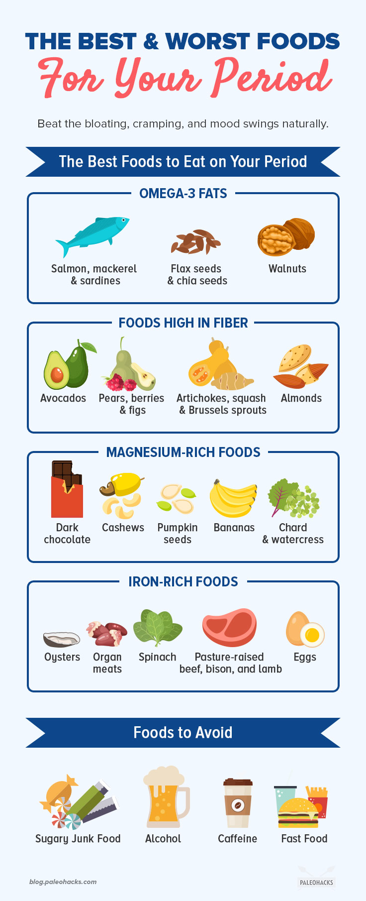 The Best and Worst Foods on the Carl’s Jr. Menu pics pictures The Best and Worst Foods on the Carl’s Jr. Menu