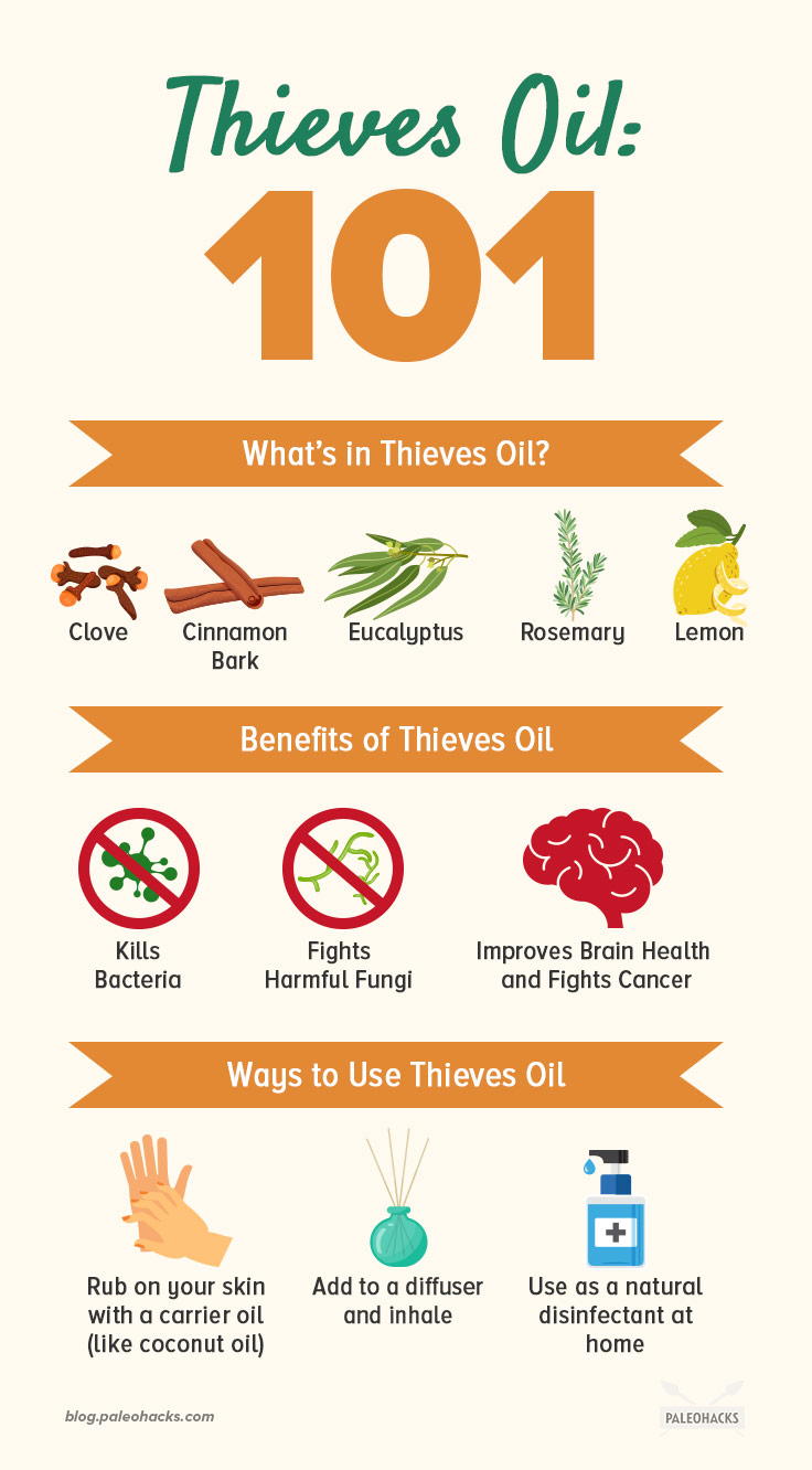 Thieves Oil What It Is, Benefits & How to Make It Natural Remedies