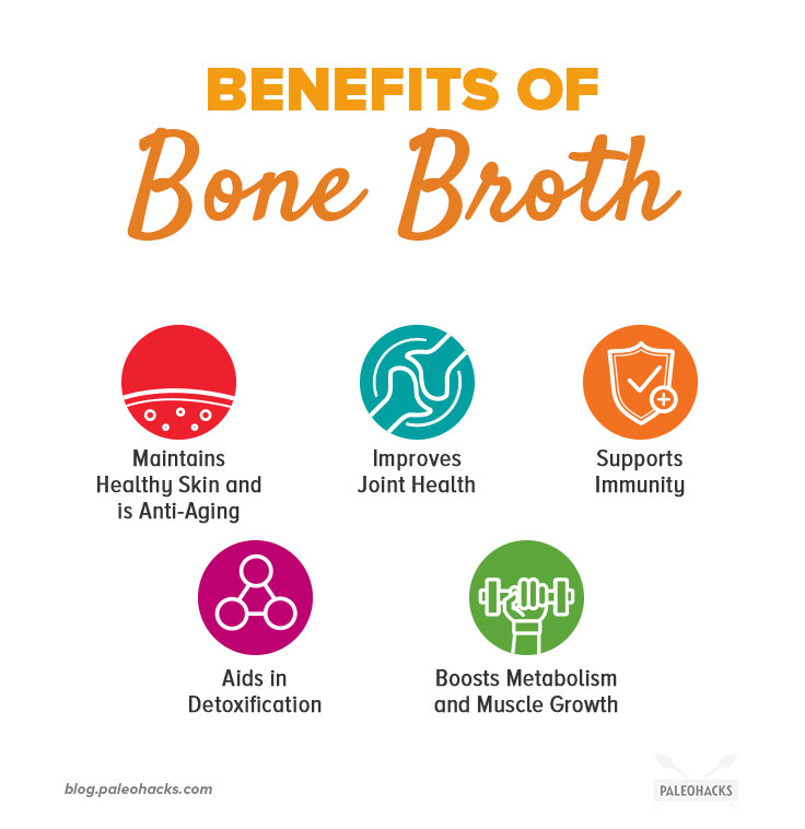 GutHealing Bone Broth Recipe How To Make Bone Broth