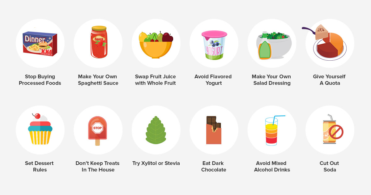 12 Painless Ways To Cut Sugar Out Of Your Diet PaleoHacks Blog